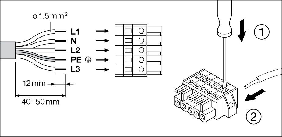 LED-Geräteträger TRUSYS#4099854190490