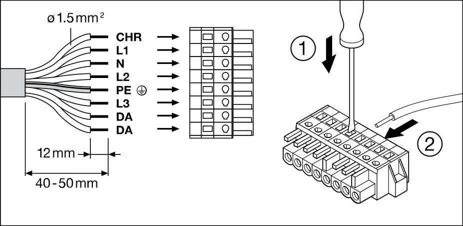 LED-Geräteträger TRUSYS#4099854191077