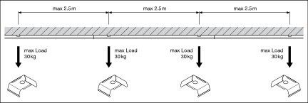 LED-Geräteträger TRUSYS#4099854191114