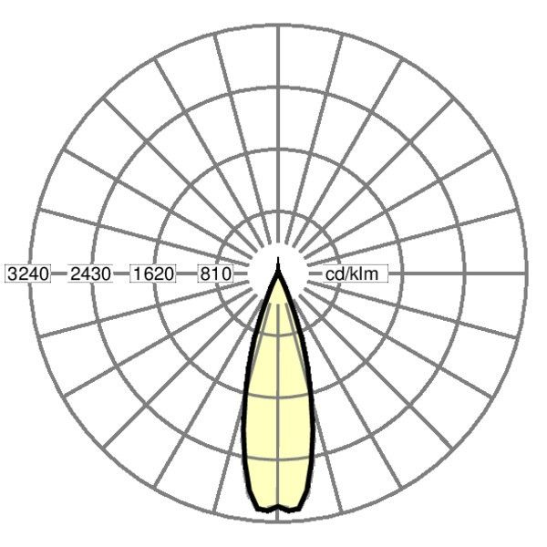 LED-Geräteträger IP54 SDGSOH 9000 840 ET