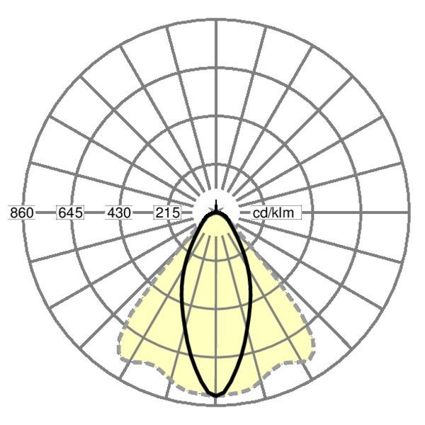 LED-Geräteträger IP54 SDGSOT 9000 840 ET