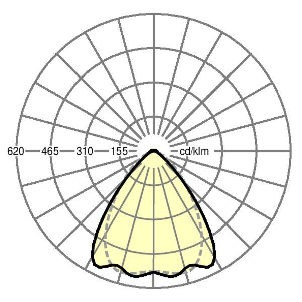 LED-Geräteträger IP54 SRGSCTB #19532024380