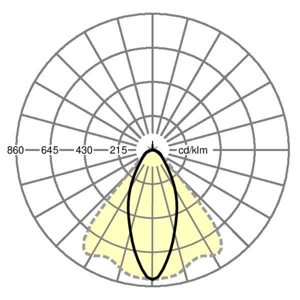 LED-Geräteträger IP54 SRGSOT/15009000830ET