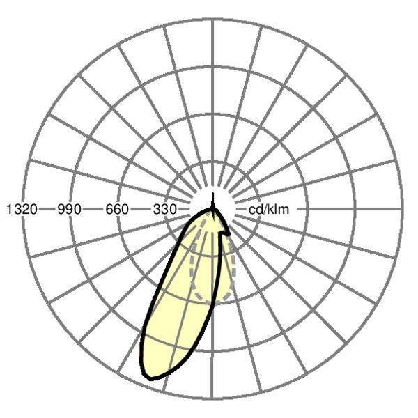 LED-Geräteträger IP54 SRGSVOA150010000830