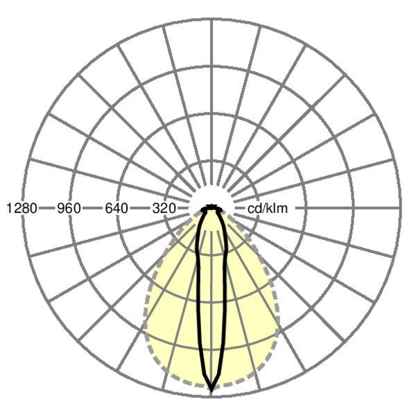 LED-Geräteträger SDGLH 7500 840 DALI