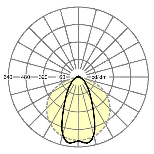 LED-Geräteträger SDGLT -2 17000 840ET