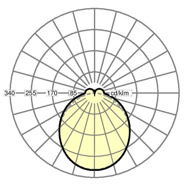 LED-Geräteträger SDGOG 4000 840 ET