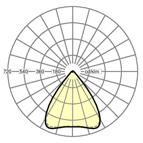 LED-Geräteträger SDGOTB 6000 840 ET