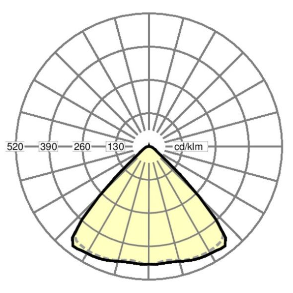 LED-Flächenleuchte zatta-Z #41230014120