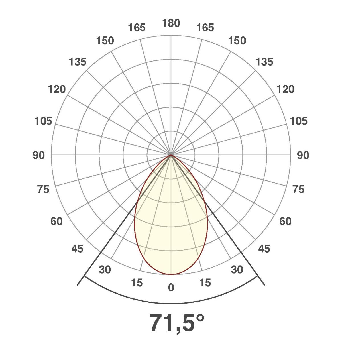 LED-Hallenleuchte HBD6520040