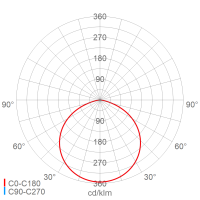 LED-Hallenleuchte 3402 L180 G2 DIMD840