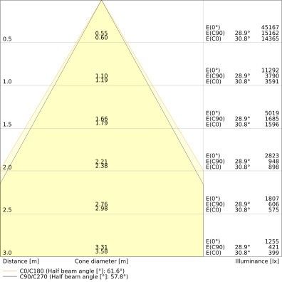 LED-Hallenleuchte 1,2m LBFLEX#4099854163876