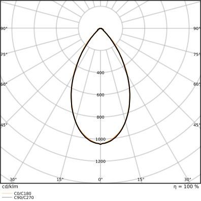 LED-Hallenleuchte 1,2m LBFLEX#4099854164132