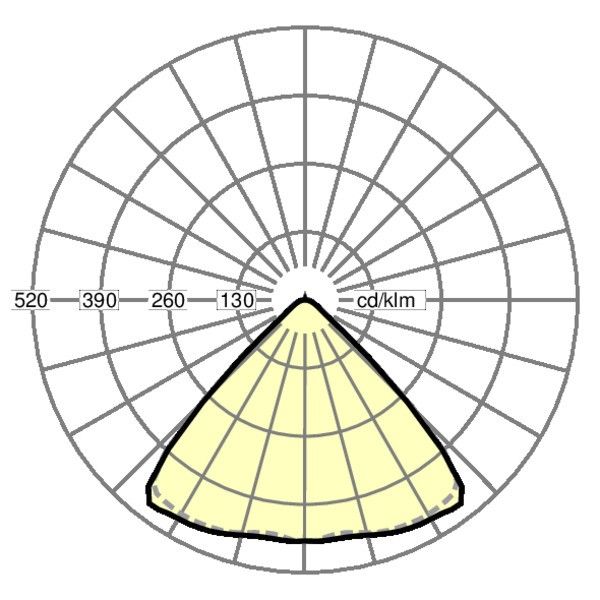 LED-Flächenleuchte zatta-Z #41230014120