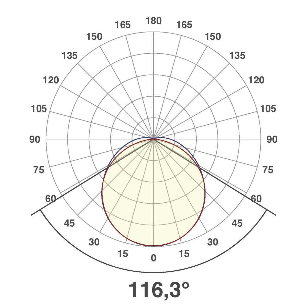 LED-Anbauleuchte L15003540W