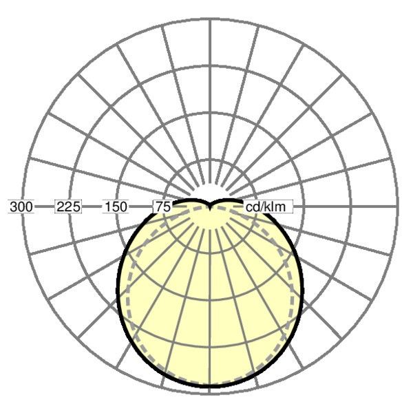 LED Lichtleiste ilia-ILG/1200LED4000