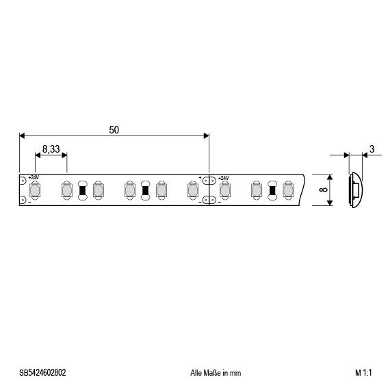 LED-Strip SB5424602802