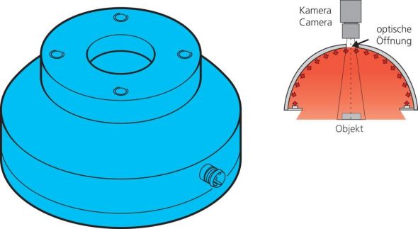 Dombeleuchtung BE-DOME60/50-RGB-T4