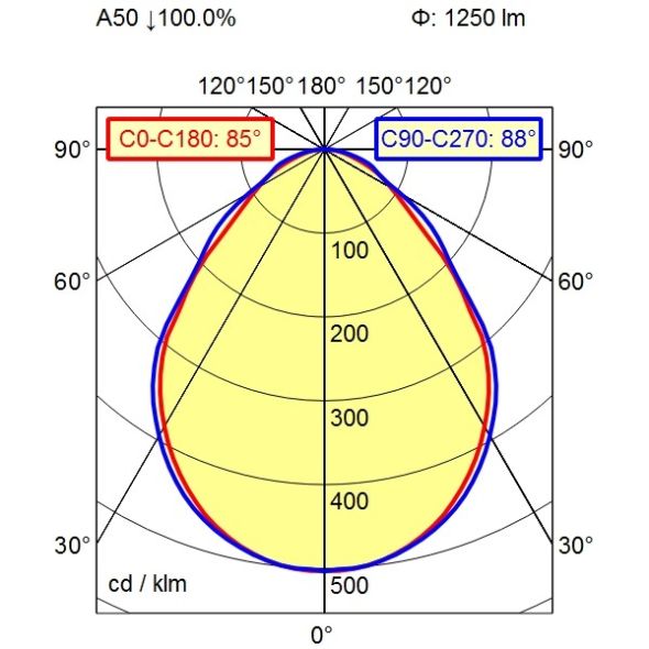 Gestängeleuchte 113686000-00753168