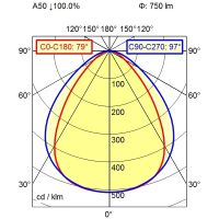 Maschinenleuchte 113058000-00580603