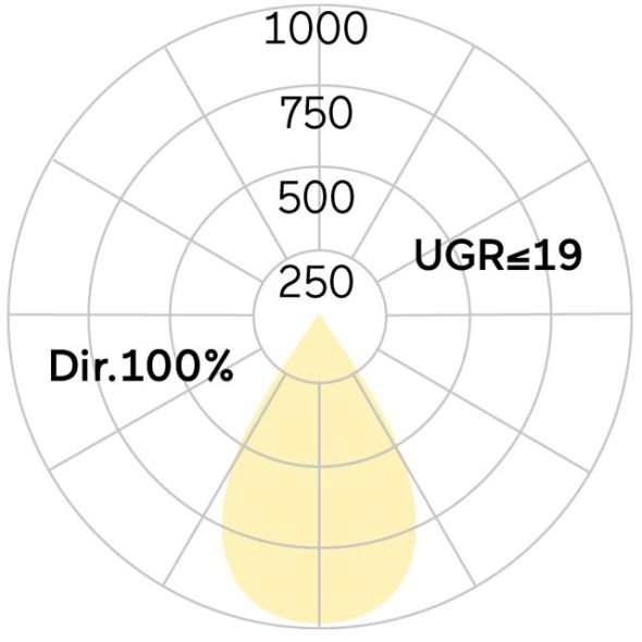 LED-Pendelleuchte LGXLEL-840H-L1458-AA