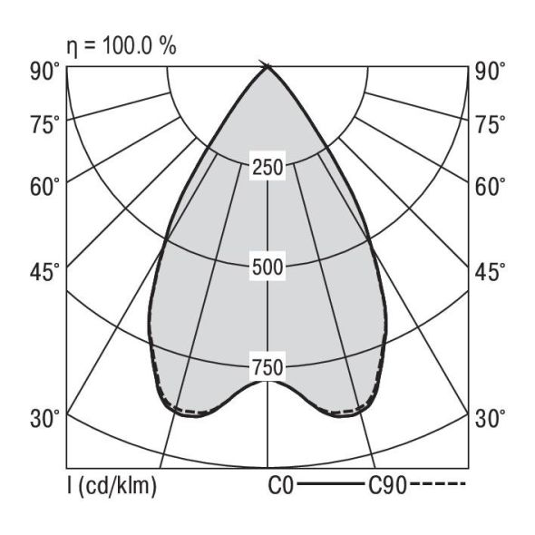 LED-Aufbaudownlight MIREFA #SPG0320249AQ