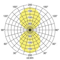 LED-Pendel-Ringleuchte 13643174