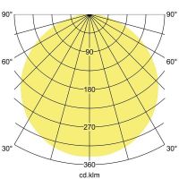 LED-Pendelleuchte direkt 13720174