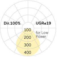 LED-Pendelleuchte BG1ASL-830M-D600-U