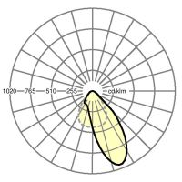 LED-Pendelleuchte agila- #60675046630