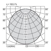 LED-Pendelleuchte STORA-RP #SPC0620065