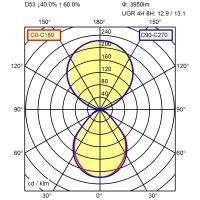 LED-Pendelleuchte 114155000-00805701