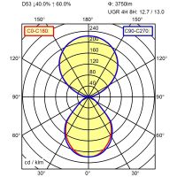 LED-Pendelleuchte 114179000-00805736