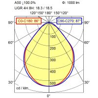 LED-Pendelleuchte 114195000-00805773