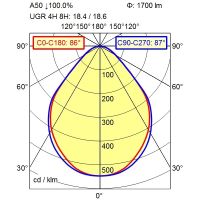 LED-Pendelleuchte 114205000-00805783