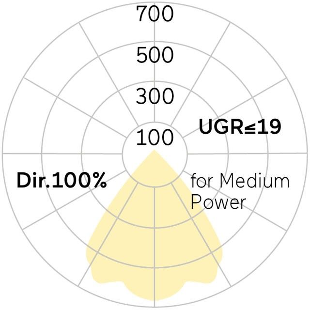 LED-Pendelleuchte LG3LBL-840H-L1502-YB