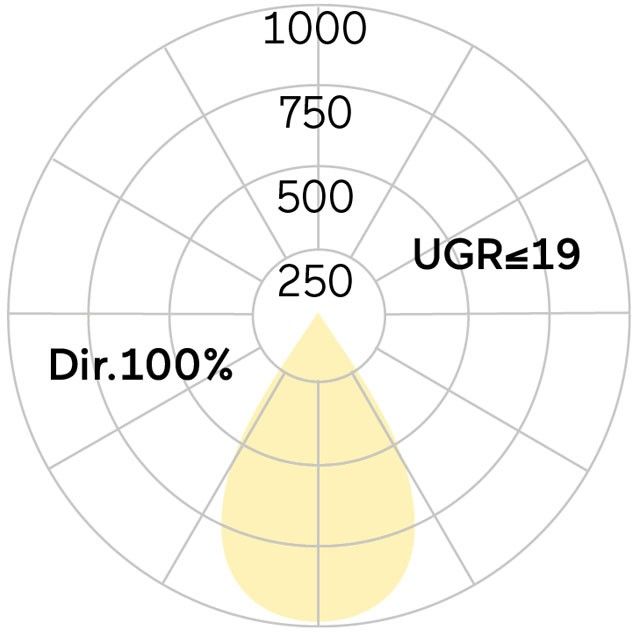 LED-Pendelleuchte LGXLEE-830E-L1987-AA