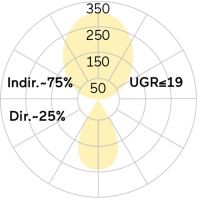 LED-Stehleuchte LSXLBM-840M-L1570UBA