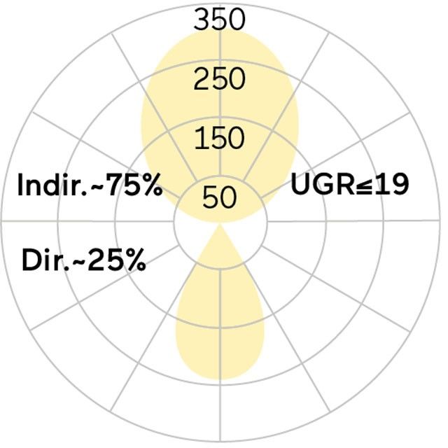 LED-Stehleuchte LSXLSX-835M-L1470UAA