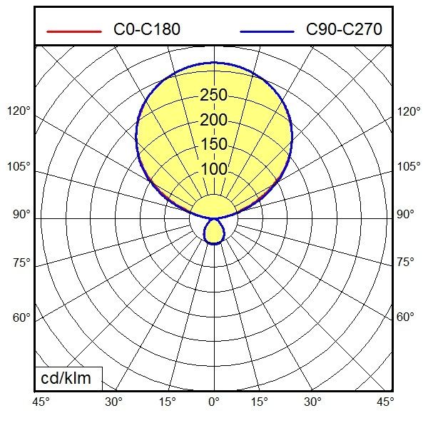 LED-Stehleuchte 121800000-00802639