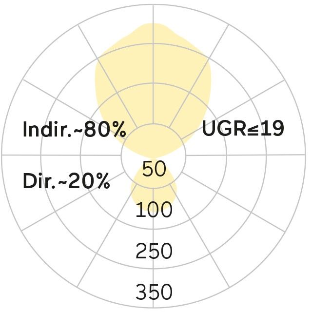 LED-Tischleuchte MT1ABX-830M-D450-TGA