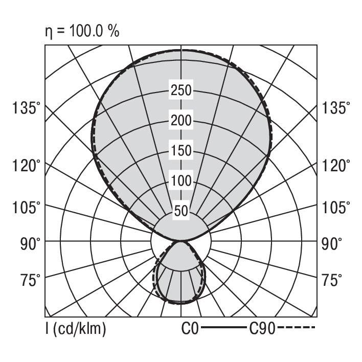 LED-Tischleuchte OCARA #SPG0630505AH