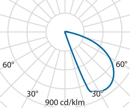 LED-Pollerleuchte 3118124