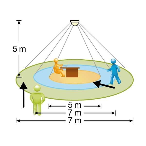 Steuergerät u. Sensor AGILA Sensor sg