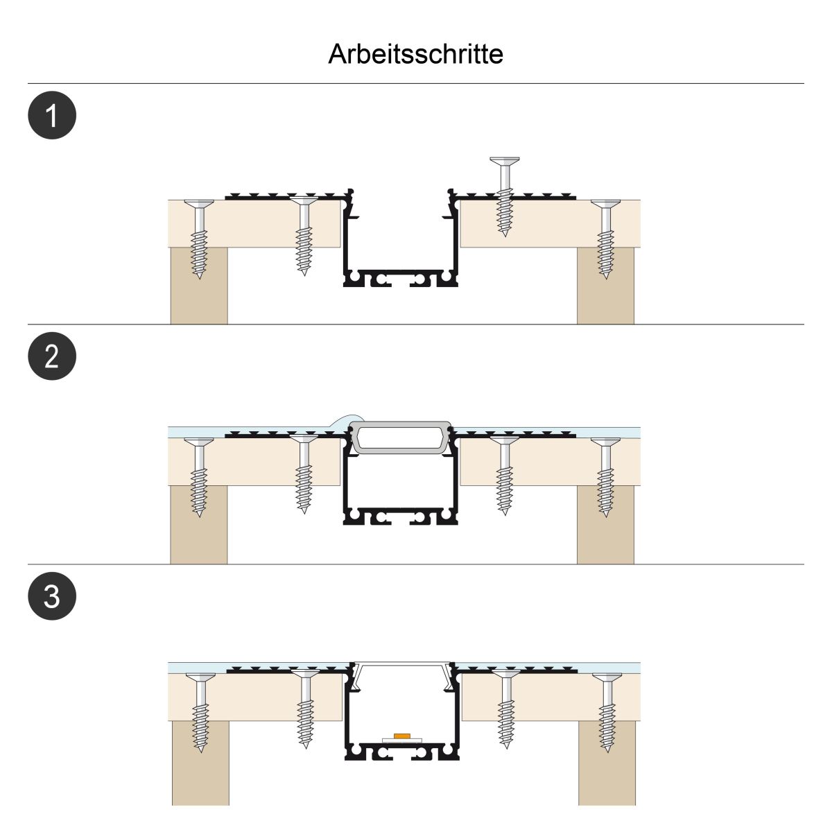 Trockenbauprofil APTB6AM300