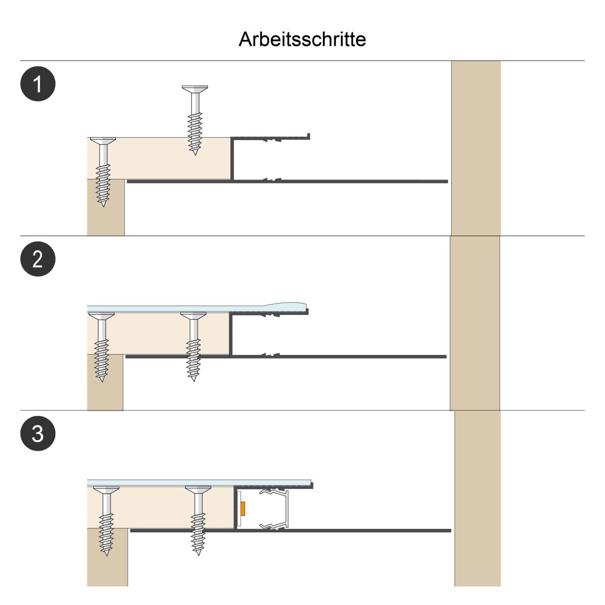 Trockenbauprofil APTB7AM300W