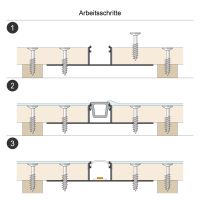 Alu-Profil m. Abdeckung APTB2AM200