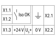 Signalisierungsmodul 789-665