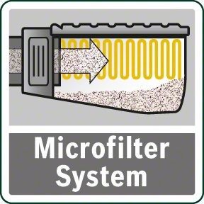 Multischleifer 06033B6000