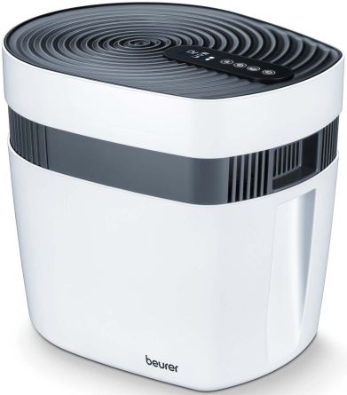 Klimageräte Klimageräte